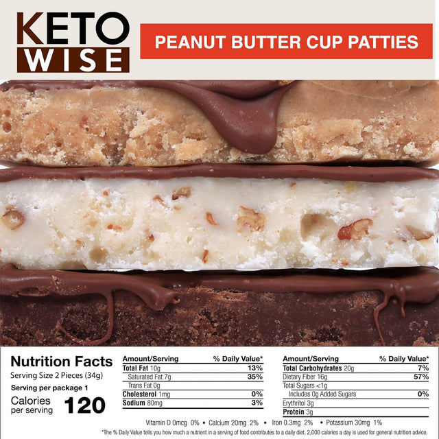 Keto Wise Fat Bombs - Made with Chocolate Containing MCT Oil - Low Fat, Low Carb and Keto Friendly Snack - 10G Fat, 1G Net Carbs | Peanut Butter Cup Patties, 16 Count (Pack of 1)