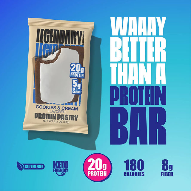Legendary Foods 20 Gr Protein Pastry | Low Carb, Tasty Protein Bar Alternative | Keto Friendly | No Sugar Added | High Protein Breakfast Snacks | Gluten Free Keto Food - Cookies and Cream (8-Pack)