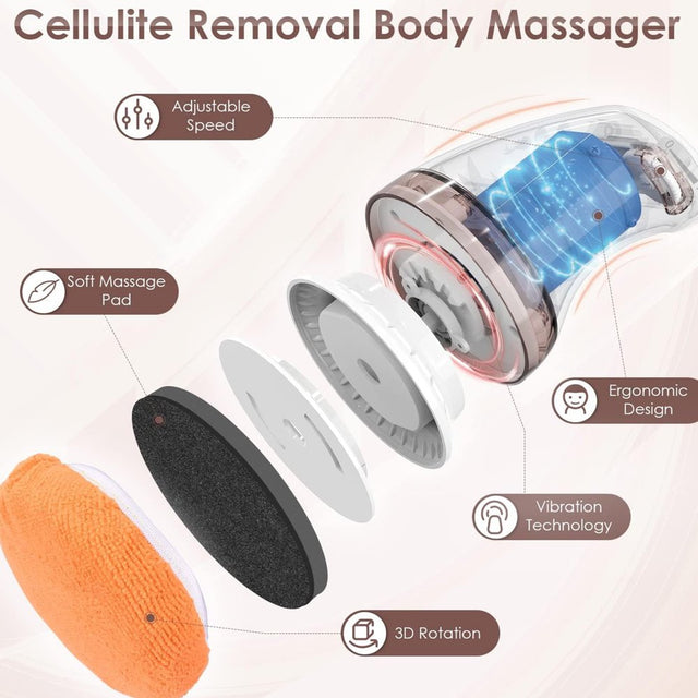 Body Sculpting Machine, Cellulite Massager with 9 Skin Friendly Washable Pads,Electric Beauty Sculpt Massager Cellulite Massager for Men and Women Belly Legs Arms