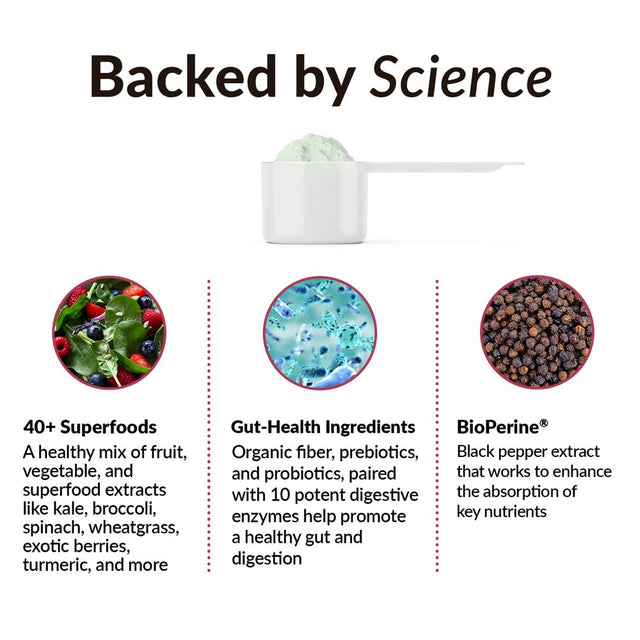 Force Factor Smarter Greens Daily Wellness Greens Powder, Superfood Greens Supplement, 30 Servings