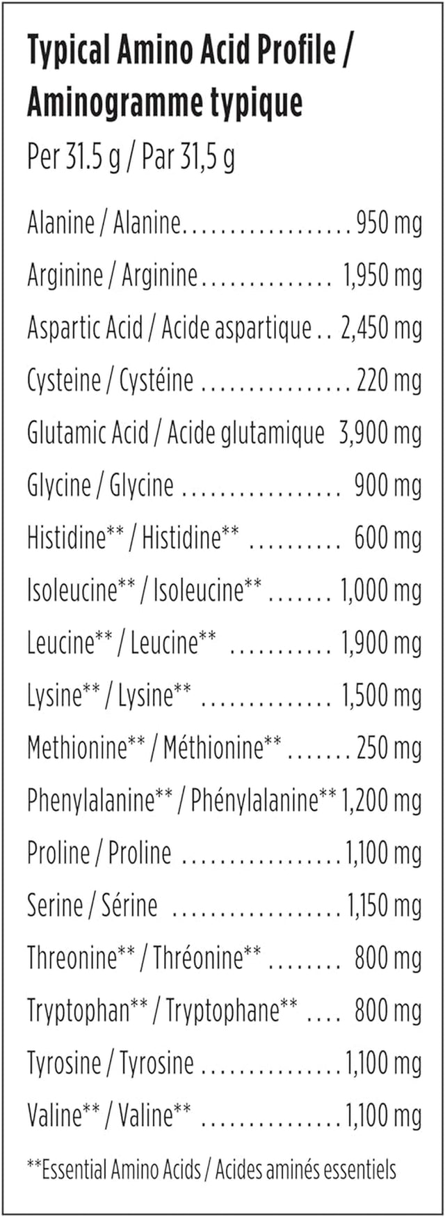 Genuine Health Fermented Organic Vegan Proteins+, Natural Chocolate Protein Powder, 20G Protein, 21.16 Oz Tub, 20 Servings