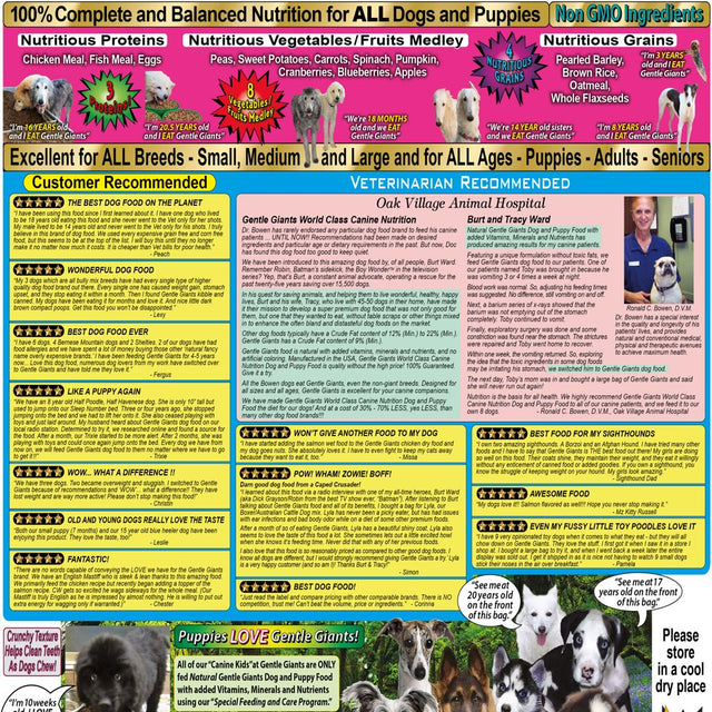 Gentle Giants World Class Canine Nutrition Dog and Puppy Food Classic Quality of Life Chicken Feast, 30-Lb