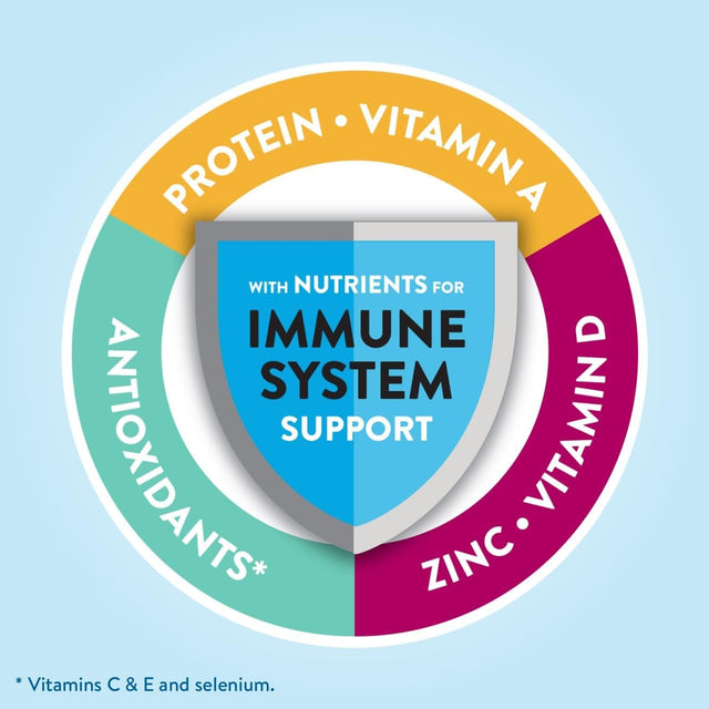 Glucerna Hunger Smart Shake, Diabetic Drink, Blood Sugar Management, 15G Protein, 180 Calories, Classic Vanilla, 10-Fl-Oz Bottle, 24 Count