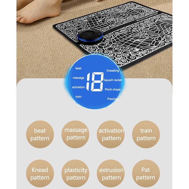 Foot Neuropathy Massager, Foot Massager for Circulation and Pain Relief, Whole Body Neuropathy Massager