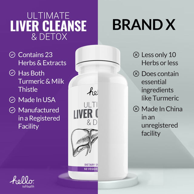 Complete Liver Support and Detox Cleanse Natural Liver Detox with Milk Thistle, Dandelion Extract, Artichoke, and Beet Root  Liver Cleanse for Men and Women - 30-Day Cleanse (180 Capsules)