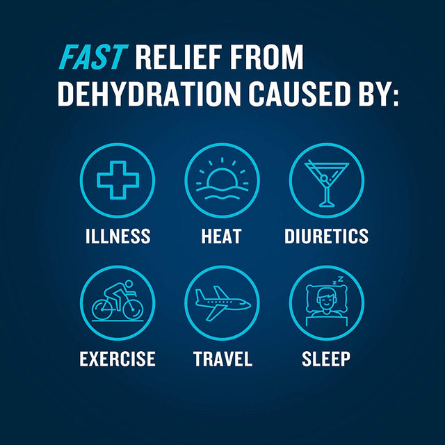 Dripdrop ORS - BIG Sticks - Patented Electrolyte Powder for Dehydration Relief Fast - for Workout, Sweating, Heat, & Travel Recovery - Berry - 8 X 16Oz Servings