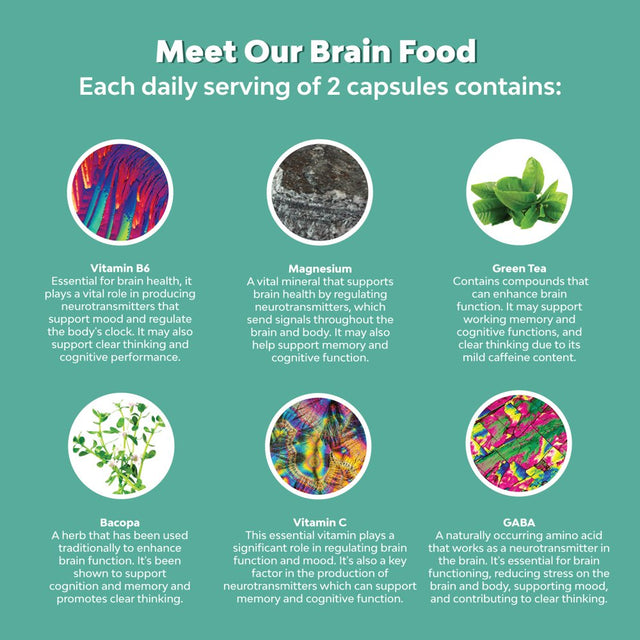 Advanced Brain Supplement for Memory and Focus - Nootropics Brain Support Supplement with Memory and Focus Vitamins for Adults of All Ages - Memory Supplement for Brain Fog Clarity Energy and Recall