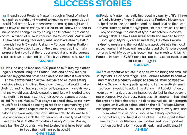 All in One Plate | Diet Weight Loss Aid | Food Management & Servings Control (All in One)