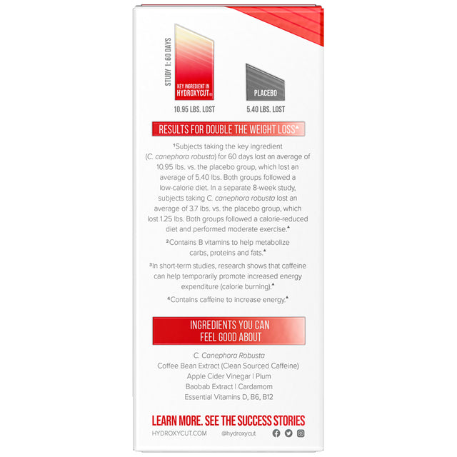 Hydroxycut Original Weight Loss Supplement Pills with Apple Cider Vinegar, 200 Mg Caffeine, 60 Ct