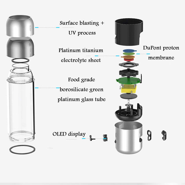 LOVEPET High Concentration Hydrogen-Rich Water Cup SPE Ion Membrane Alkaline Water Purifier Micro-Electrolysis Water Glass 500Ml
