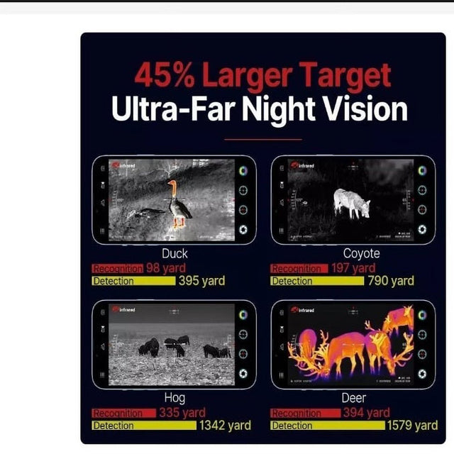 Infiray Xinfrared Thermal Imager T2 PRO Hunting Camera Outdoor Search 1579M Infrared Night Vision Mobile Phone Android Type C(T2 Pro Android)