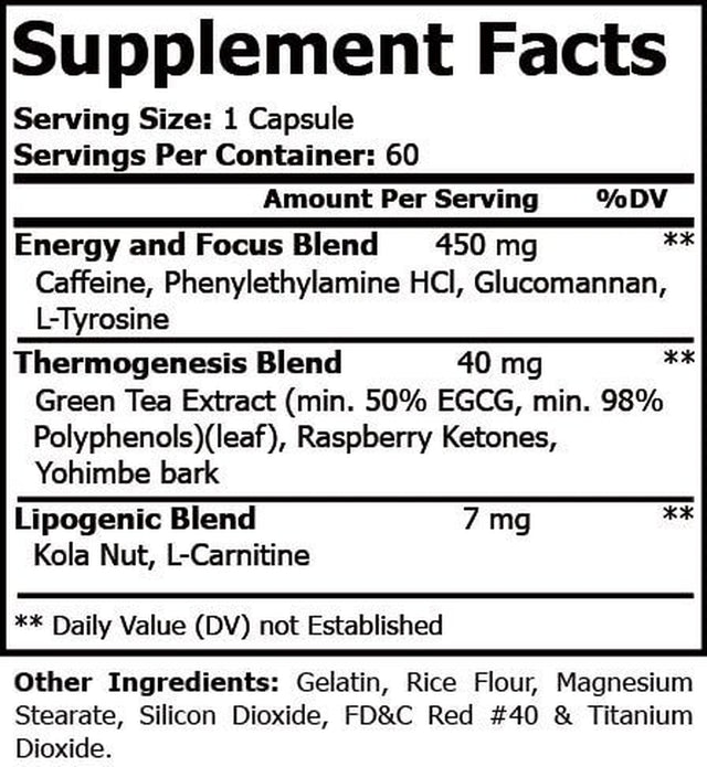 Ignite Burn - It Works to Increase Muscle Strength, Fat Metabolization and Increase Mental Acuity.