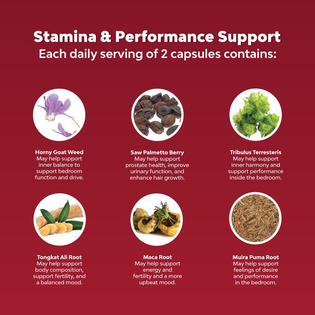 Horny Goat Weed Extract Complex - Invigorating Blend with Tribulus Saw Palmetto L Arginine and Tongkat Ali Extract and Maca Root for Men and Women for Enhanced Energy and Stamina - 90 Capsules