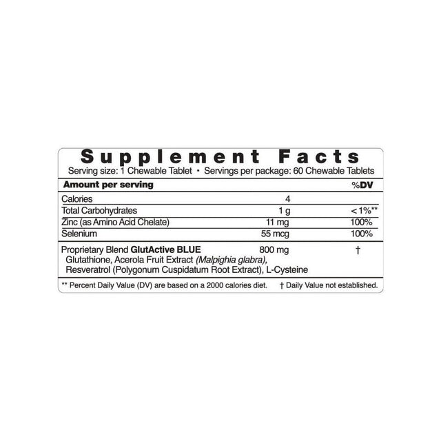 Glutactive Blue (60 Count) and IG (30 Count) Combo Pack