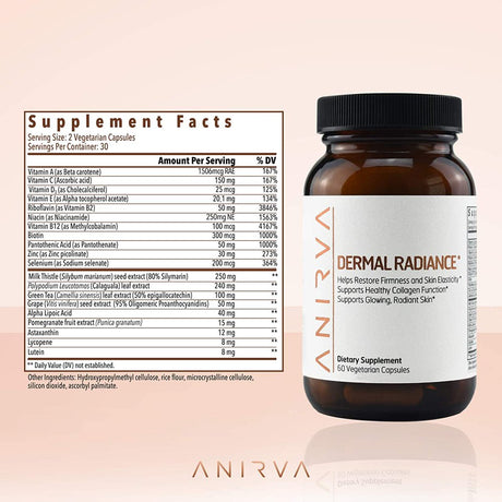 Dermal Radiance by Anirva β anti Aging Skin Supplement | anti Aging Pills to Support Youthful Skin and to Boost Collagen