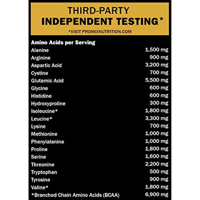 Grass Fed USA Whey Protein Isolate Powder I Native & Cold Processed I PROMIX 100% All Natural Undenatured I Best Optimum Standard Fitness Nutrition Shakes Energy Smoothie Bowls Unflavored 5Lb Bulk