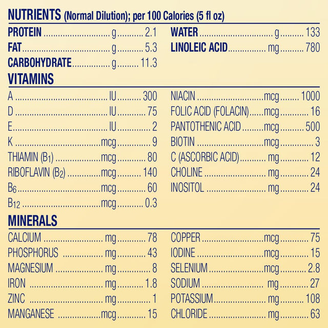 Enfamil Neuropro Baby Formula, Milk-Based Infant Nutrition, MFGM* 5-Year Benefit, Expert-Recommended Brain-Building Omega-3 DHA, Exclusive Humo6 Immune Blend, Non-Gmo, 113.2 Oz