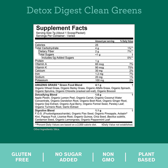 Amazing Grass Greens Blend Superfood + Amazing Grass Greens Blend Detox & Digest