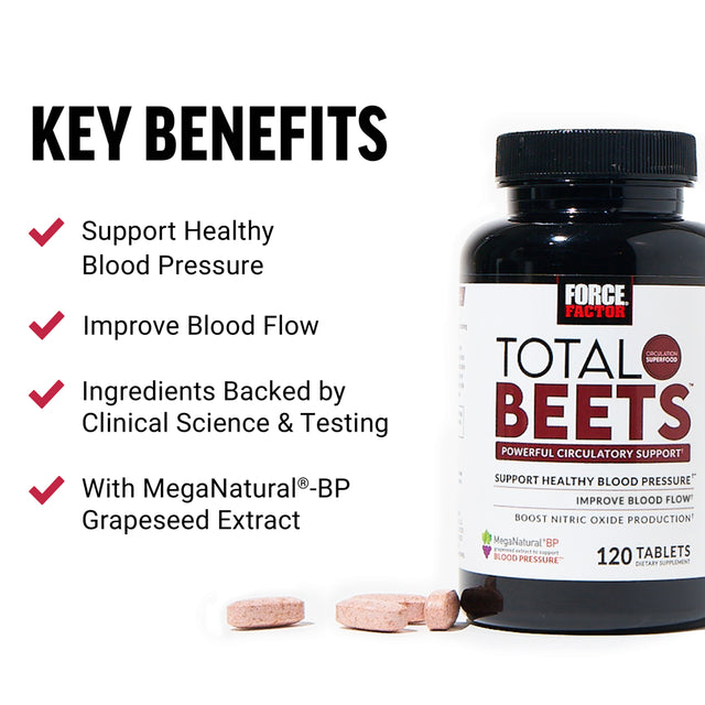 Force Factor Total Beets Blood Pressure Supplement with Beetroot, 120 Tablets
