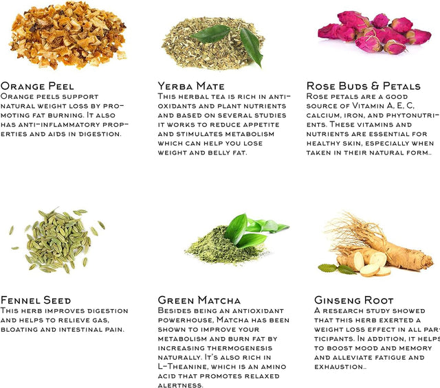 0, 14 Count (Pack of 1)