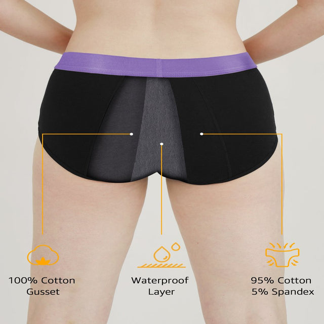 INNERSY Period Underwear for Women Hipster Postpartum Leakproof Menstrual Panties 3 Pack (L, Black with Contrasting Waistband)