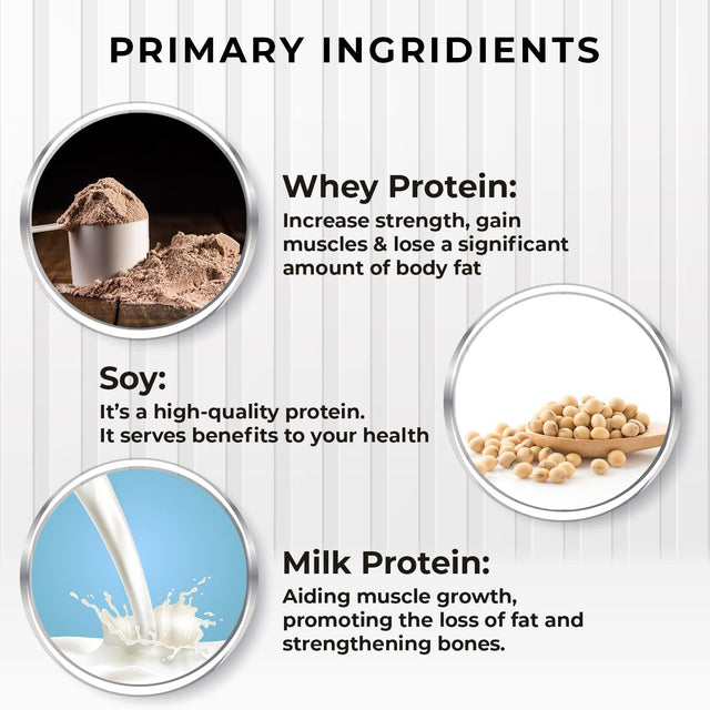 Dr.Nutra Women Weight Gainer for Increase Breast Muscle, Weight Gain and Mass Gain for Women - 500Gm , Chocolate Flavor