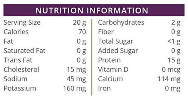 Fit Wise - High Protein Diet | Pineapple Orange | Low Calorie, Low Carb (6-Pack Bottles) by Healthwise