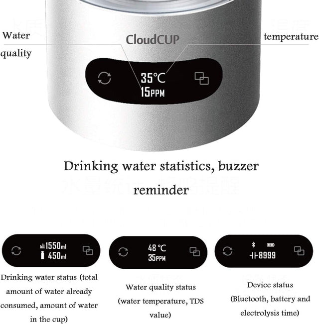 IC Intelligent High Concentration Hydrogen-Rich Water Cup SPE Ion Membrane Alkaline Water Purifier Micro Electrolytic Water Cup 480Ml