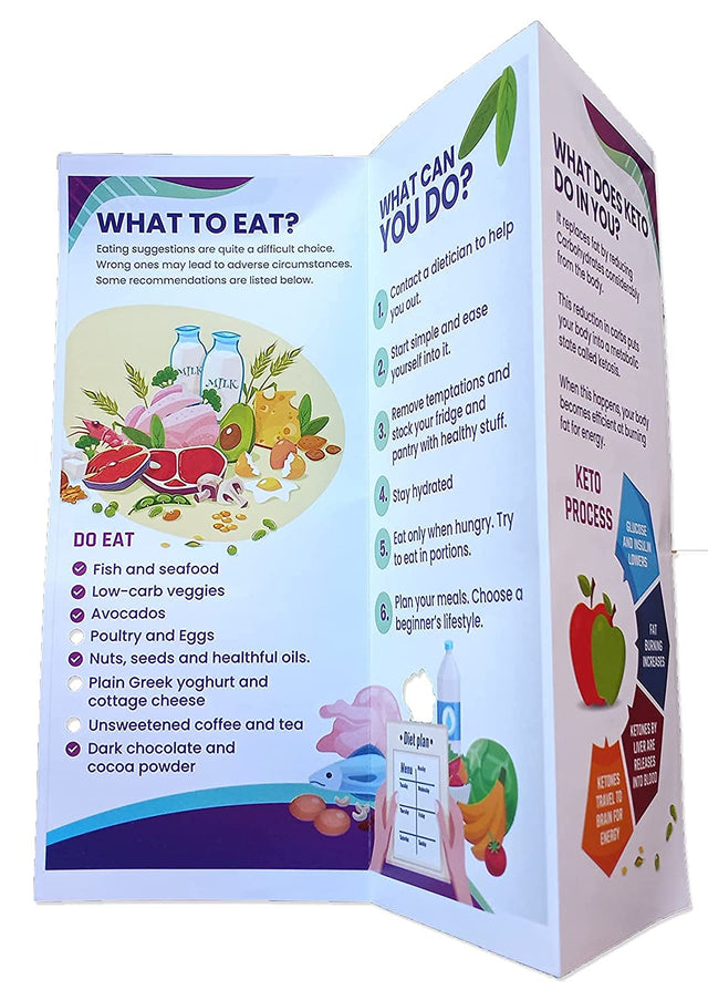 Franz Bakery 3 Pack Keto White Bread) with Keto Lifestyle Guide…