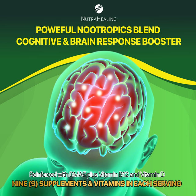 Brain Health Supplement β Focus & Memory Booster - Mental Protection- Nootropic Adaptogen Blend