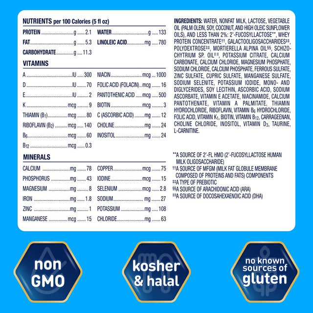 Enfamil Neuropro Baby Formula, Milk-Based Infant Nutrition, MFGM* 5-Year Benefit, Expert-Recommended Brain-Building Omega-3 DHA, Exclusive Humo6 Immune Blend, Non-Gmo, 2 Fl Oz, 24 Count