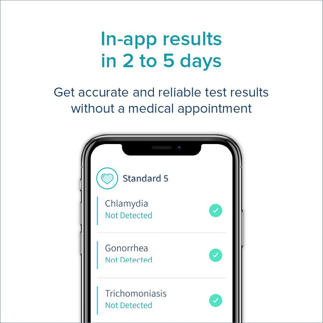 Letsgetchecked - Standard 5 STD Test for Chlamydia, Gonorrhea, Trichomoniasis, HIV, and Syphilis. | for Men and Women | CLIA Certified Labs | Online Results in 2-5 Days - (FBA Not Available in NY)