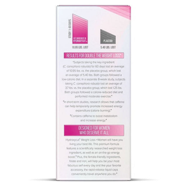 HYDROXYCUT Max! for Women Weight Loss, 60 Rapid-Release Liquid Capsules (Pack of 3)