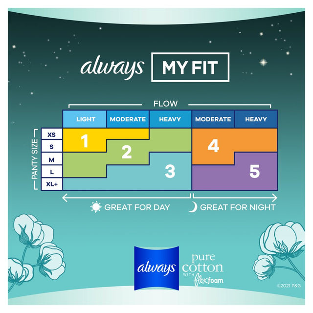 Always Pure Cotton Feminine Pads with Wings, Size 4, Overnight Absorbency, 28 CT