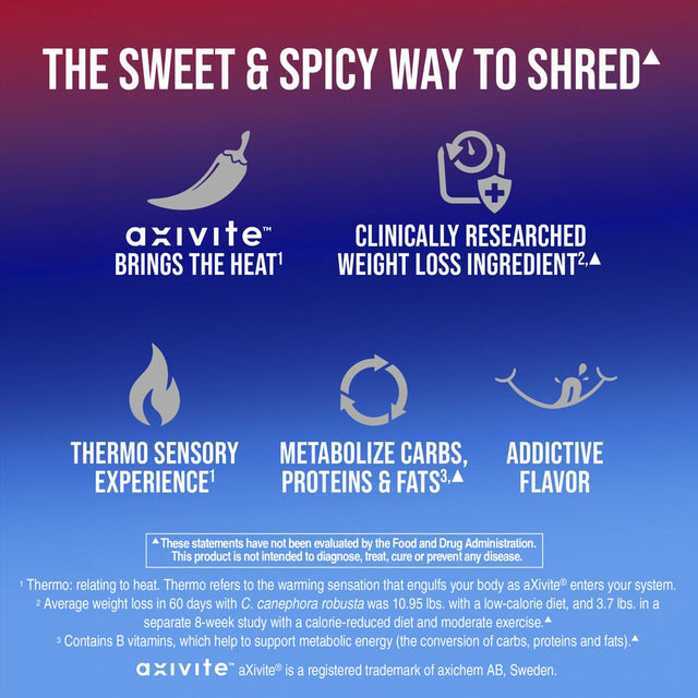 Hydroxycut Hardcore Ultra Shred Axivite Weight Loss Gummies, Thermogenic Supplement, Sweet Heat, 60 Ct