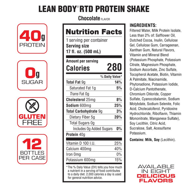 Labrada Lean Body Ready to Drink Protein Shakes, Chocolate, 40G Protein, 17 Fl Oz, 12 Ct