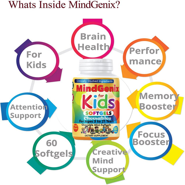 Mindgenix Kids Brain Focus Supplements for Kids & Teens, Kids Omega 3 Brain Booster Nootropic Supplement Focus Softgels 60Ct