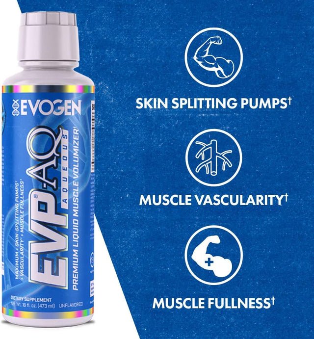 Evogen EVP AQ Unflavored | Premium Liquid Glycerol, Betaine Anhydrous, S7, Sodium Ascorbate, Hydration, Electrolytes