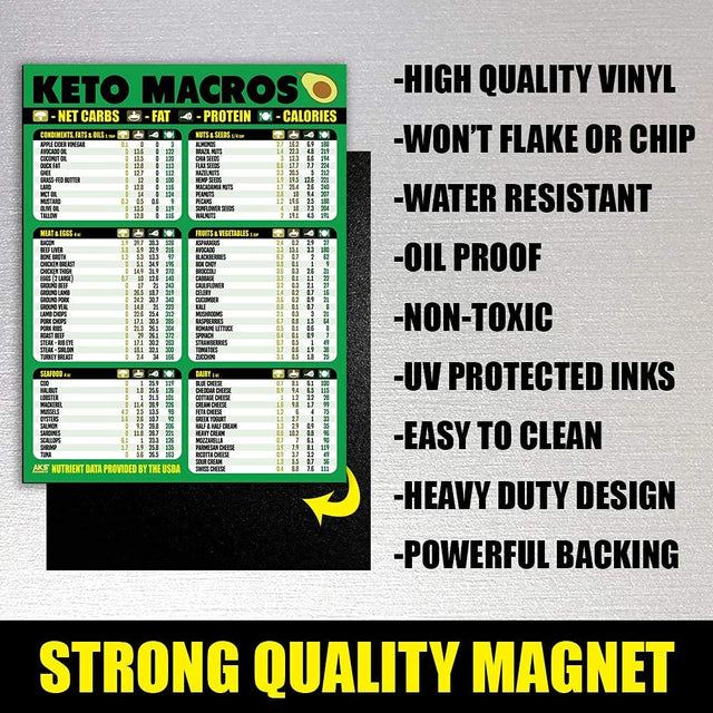 Keto Diet Cheat Sheet Magnet - Extra Large Easy to Read 8.5βX11β Ketogenic Food Reference Chart β Count Your Macros & Stay Low Carb β Keto Friendly Macronutrient Fridge Guide by AKS Magnets