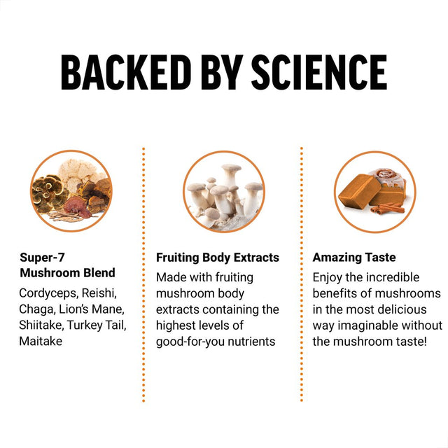 Force Factor Modern Mushrooms Soft Chews, Mushroom Supplement to Support Energy, Focus, Immunity, & Digestion with Cordyceps, Turkey Tail, Chaga, Reishi, & Lion’S Mane, Cinnamon Roll, 60 Soft Chews