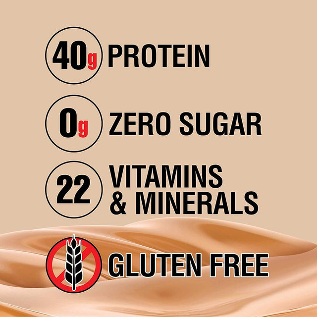 Labrada Lean Body Protein Shake, Salted Caramel, 40G Protein, 17 Fl Oz, 12 Ct