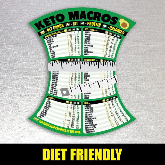 Keto Diet Cheat Sheet Magnet - Extra Large Easy to Read 8.5βX11β Ketogenic Food Reference Chart β Count Your Macros & Stay Low Carb β Keto Friendly Macronutrient Fridge Guide by AKS Magnets