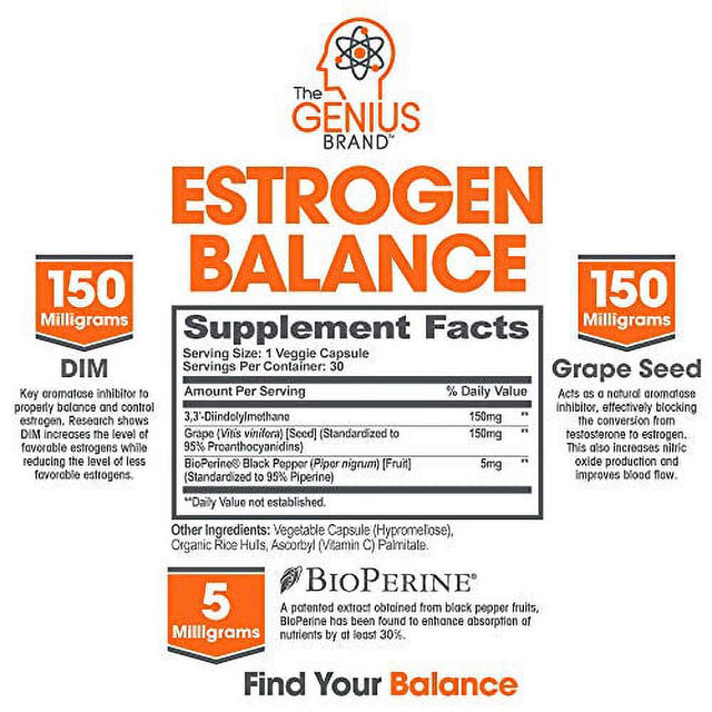 Genius Estrogen Balance, DIM Supplement - Estrogen Blocker for Men & Women - Hormones, Hormonal Acne & Menopause - Anti-Estrogen Aromatase Inhibitor with Grape Seed Extract & Bioperine - 30 Capsules