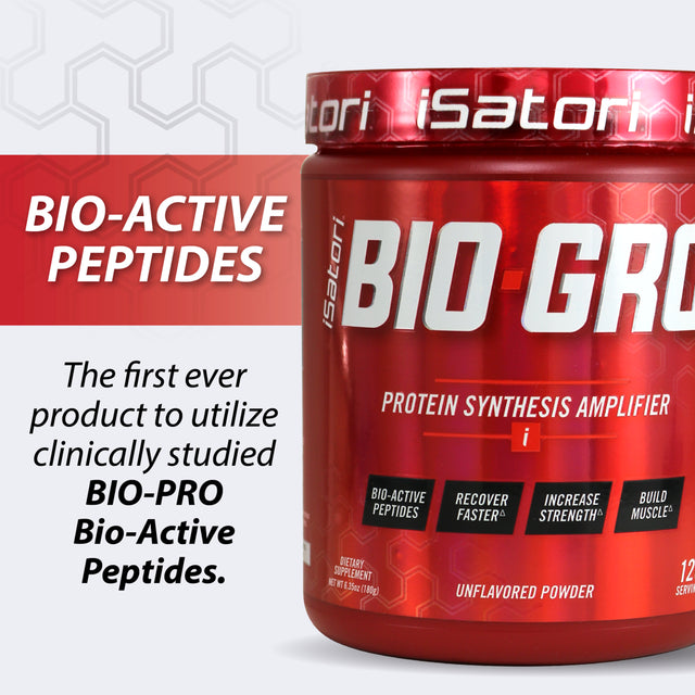 Isatori Bio-Gro Protein Synthesis Amplifier- Designed to Build Lean Muscle, Speed Recovery and Increase Strength - Bio-Active Proline-Rich Peptides - Dietary Supplement - Unflavored - 120 Servings