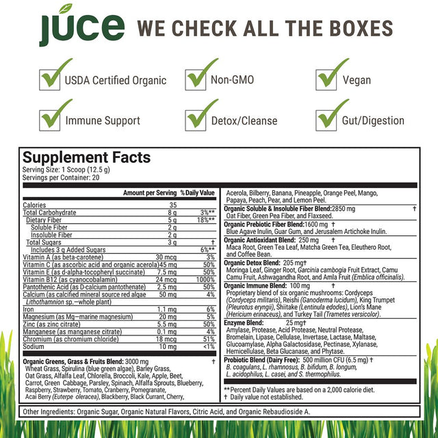 JUCE Greens Superfood Healthy Balance of Fruits and Veggies. Powder 8.82 Oz