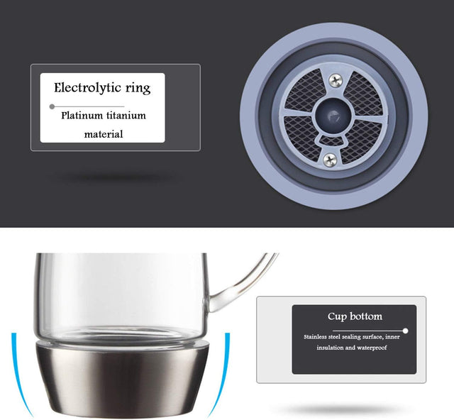 High Concentration Hydrogen-Rich Water Cup SPE Ion Membrane Alkaline Water Purifier Micro-Electrolysis Water Glass 400Ml