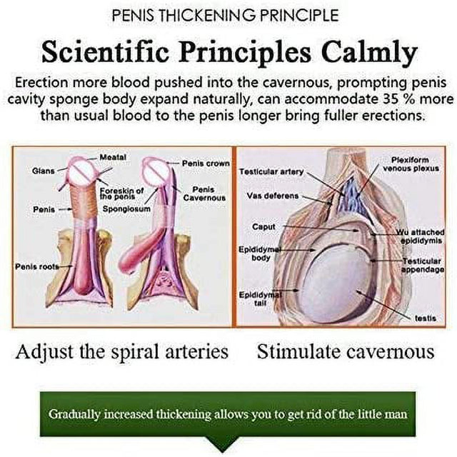 JR Titan Oil, Pen Is Thickening Growth Bigger Man Sex Time Delay, Jack Titanic Russian Oil Blend Rabbit Enlargement Oils Adult Sex Products for Men Horny Goat Stay Harder Longer Extra Large 60Ml /1Oz