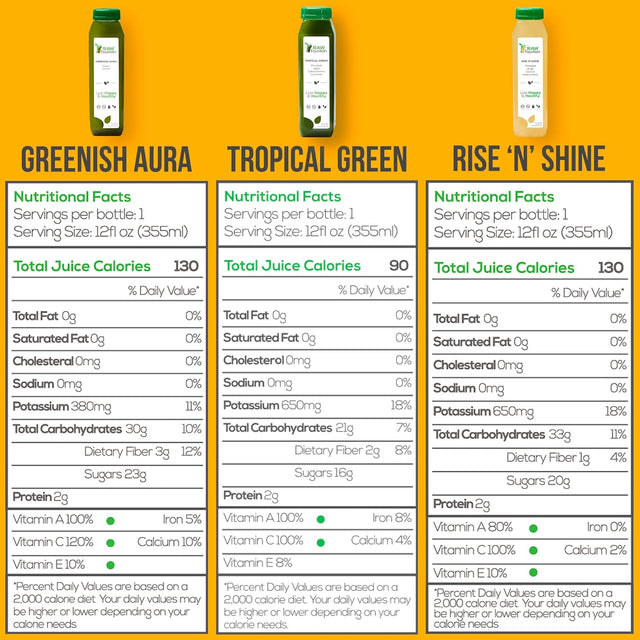 5 Day Juice Cleanse by Raw Fountain, Tropical Flavors, All Natural Raw, Cold Pressed Fruit and Vegetable Juices, Detox Cleanse, 30 Bottles 12Oz, 5 Bonus Ginger Shots