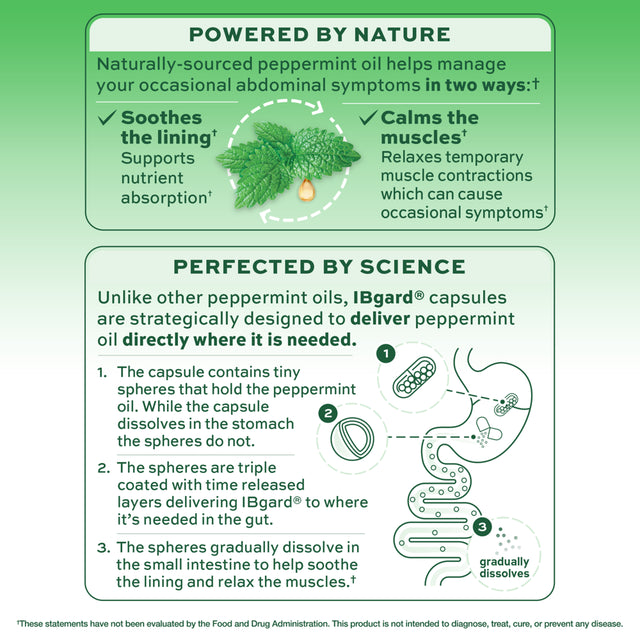 Ibgard Digestive Gut Health Supplement for a Combination of Occasional Symptoms: Cramping, Bowel Urgency, Diarrhea, Constipation, Bloating & Gas, 12Ct (Packaging May Vary)