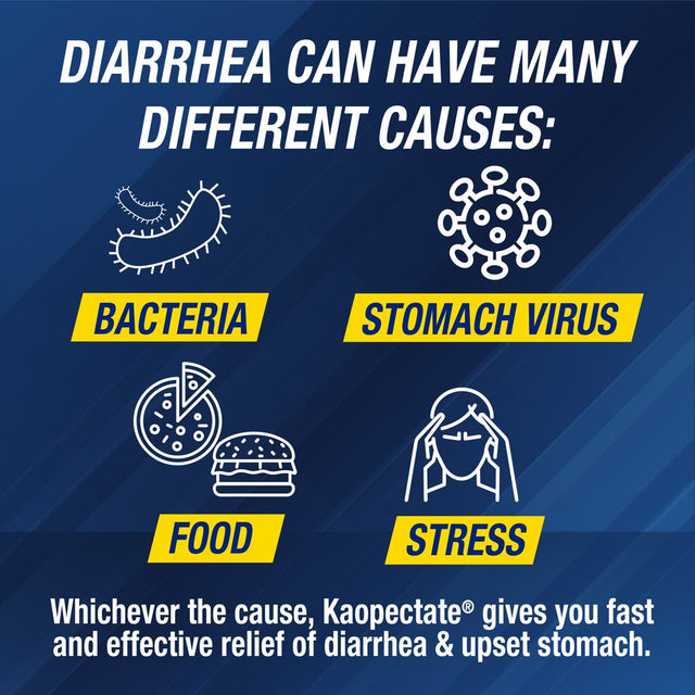 Kaopectate Multi-Symptom Anti-Diarrheal & Upset Stomach Relief Caplets, 42 Ct